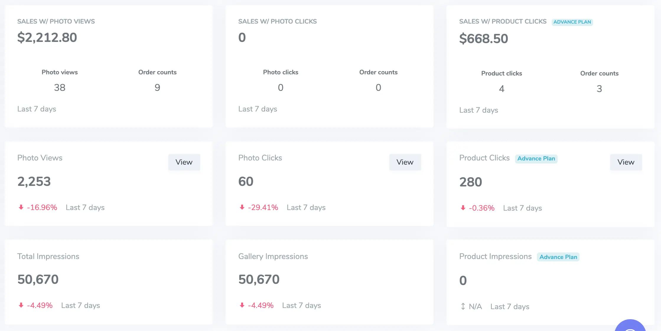 analytics-overview_2x